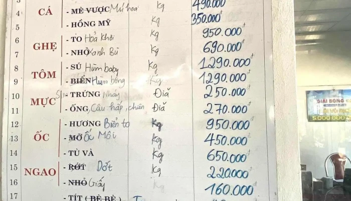 Nha Hang Anh Duong Thuc Don - Nghệ An
